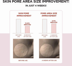 SKIN1004 - Madagascar Centella Poremizing Clear Toner - 210ml