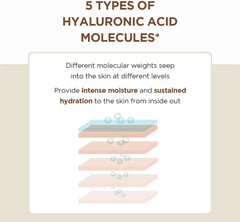 SKIN1004 Madagascar Centella Probio-CICA Essence Toner - 210ml (Made in Korea)