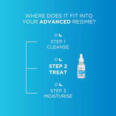 Fadeout Advanced Brightening Concentrated Brightening Serum - 30ml