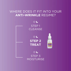 Fadeout Anti-Wrinkle Concentrated Brightening Serum - 30ml