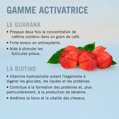 Schwarzkopf BC Bonacure Root Activating Serum – 8 x 7ml