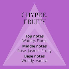 Colour Me Purple by Milton-Lloyd for Women - 50ml