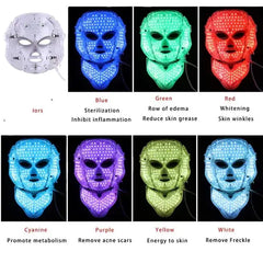 Electric 7 Color LED Facial Mask
