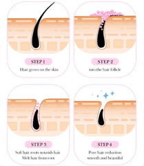 Sadoer Hair Removal Cream