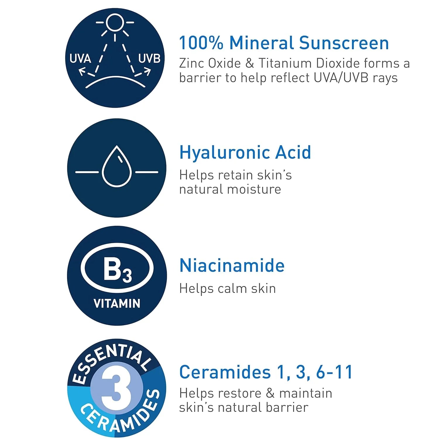 Cerave Hydrating Mineral Sunscreen SPF 50 Face Lotion 75ml