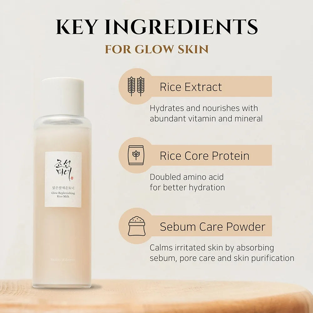 Beauty of Joseon Glow Replenishing Rice Milk (150ml)