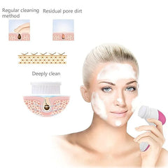 5 In 1 Face Cleansing Silicone Brush