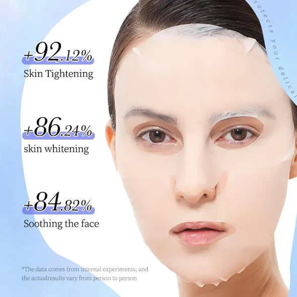 BIOAQUA Retinol Antioxidant Face Sheet Mask - 25g