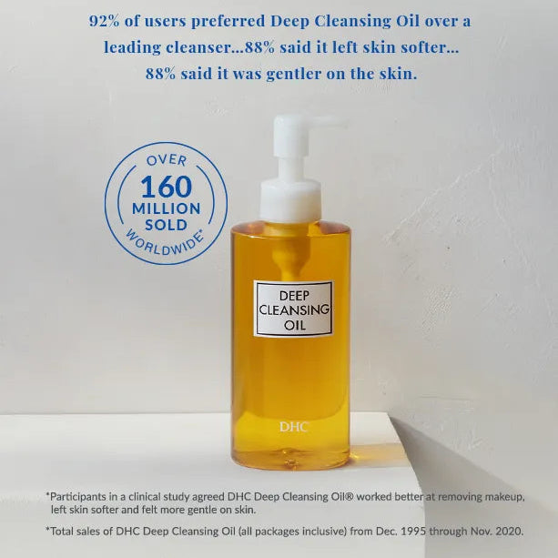 DHC's 'Deep Cleansing Oil' Cleans the Skin of Dirt and Debris 200ml