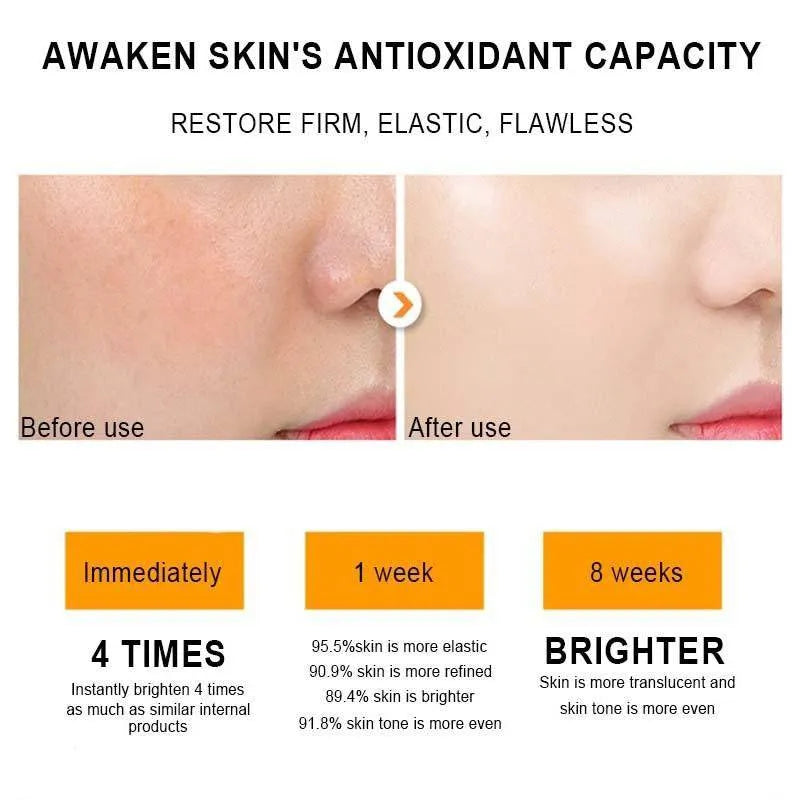 Dr.Rashel Niacinamide And Brightening Vitamin C Mask