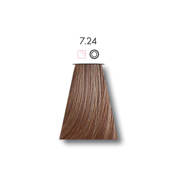 Keune Tinta Colors – 60ml Each