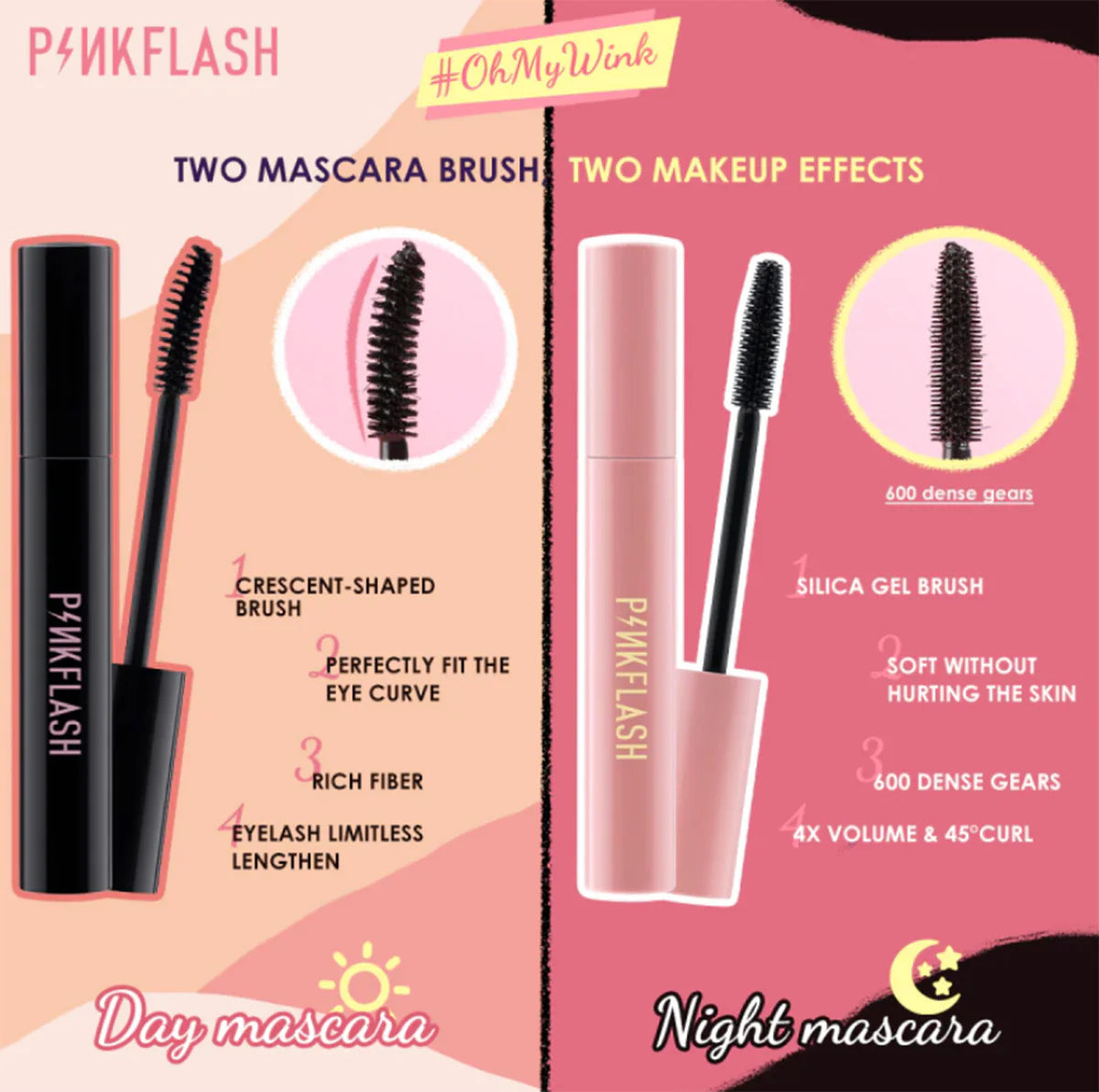 PINKFLASH Waterproof Natural Stretches Microwave Rich In Fiber Mascara - 7ml