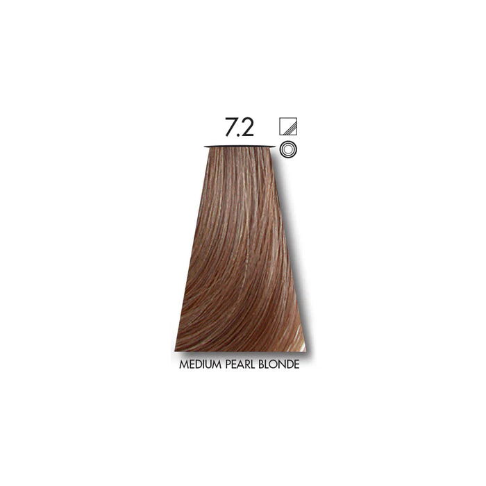 Keune Tinta Colors – 60ml Each