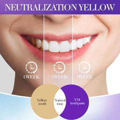 Sadoer V34 Remove Yellow Teeth Stains Whitening Toothpaste – 28 ml