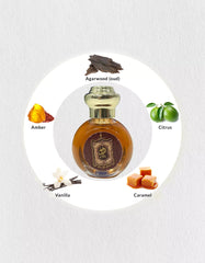 Oud Al Layal Perfume